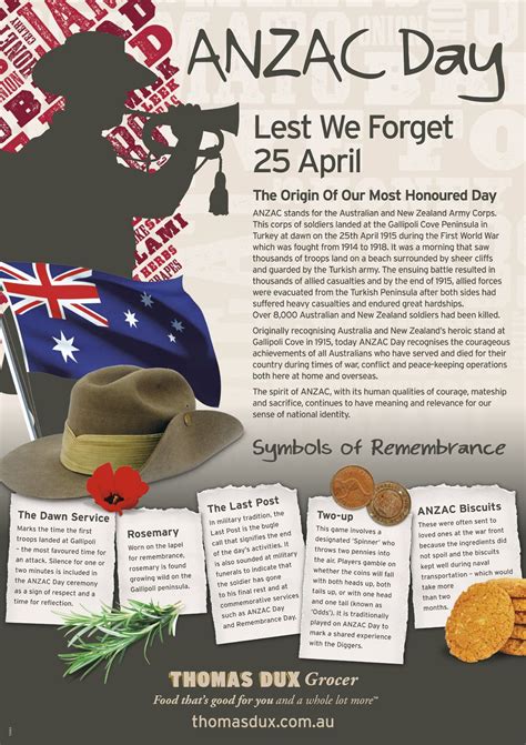 anzac day meaning history